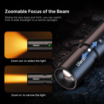 Ulanzi LM07 Photography Rechargeable Flashlight