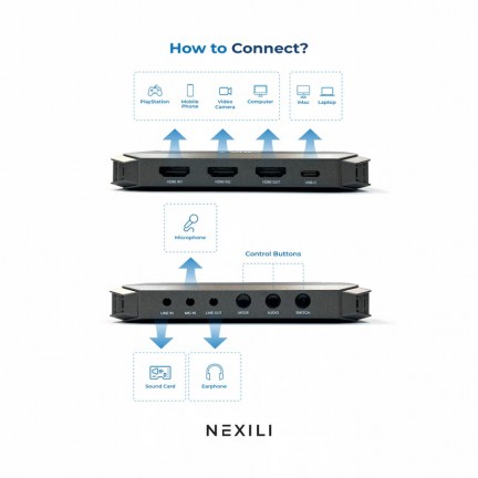 NEXILI Virta 2 Dual HDMI 4K Capture Card