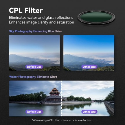 TELESIN VND Magnetic Filter ND2-32 & Iphone 15 Pro Max Case