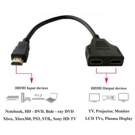 HDMI Male To Dual HDMI Female 1 To 2 Way Splitter