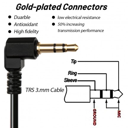 TRS-to-TRS 3.5mm Adapter Microphone Patch Cable 40cm